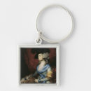 Search for actress key rings Female