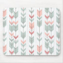 Search for apache mousepads Abstract