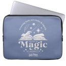 Search for classes electronics Wizard