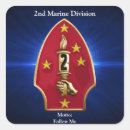 Search for div Fidelis