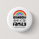 Search for bisexual pride flags badges Rainbow flag