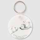 Search for mama bear key rings Wildlife