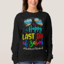 Search for healthcare hoodies Last