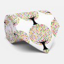 Search for tree of life ties Fruits