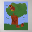 Search for cartoon owl posters Whimsical