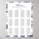 Search for nautical wedding seating charts Summer