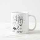 Search for budget mugs Finance