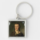Search for for jacques key rings Politician