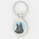 Search for sheepdog key rings Puppy