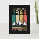 Search for 1963 birthday cards Retro
