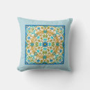 Search for floral design William morris