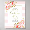 Search for graduation welcome signs Botanical