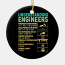 Search for class round christmas tree decorations Funny