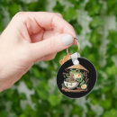Search for kawaii key rings Frog