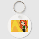 Search for taurus key rings Girlz
