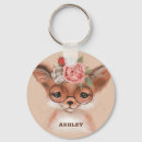 Search for glass key rings Fox