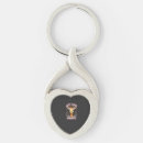 Search for safari key rings Nursery