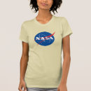 Search for pluto Space travel