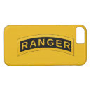 Search for ranger iphone cases For him