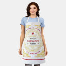 Search for edible aprons Baker