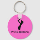 Search for ballets round key rings Tap