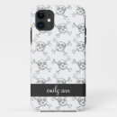 Search for girly skull cases Punk