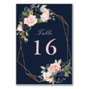 Search for bohemian floral wedding table cards Botanical