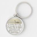 Search for beautiful quotes key rings Beauty