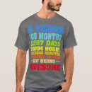 Search for 108 tshirts Pride