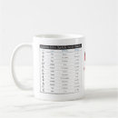 Search for japanese words mugs Hiragana