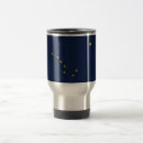 Search for state of alaska mugs Patriotic