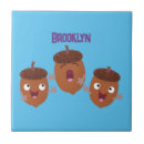 Search for kids tiles Cartoon