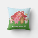 Search for farm nursery decor Barn