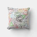 Search for world traveler cushions Paris