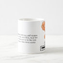 Search for power lifting mugs Weightlifting