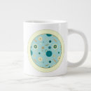 Search for delight mugs Pattern