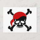 Search for talk like a pirate postcards Tlap