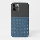 Search for mobile iphone 7 cases Dots