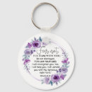 Search for isaiah 41 10 key rings God
