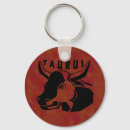 Search for may birthday key rings Zodiac
