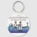 Search for therapists key rings Physical