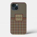 Search for tanning iphone cases For him