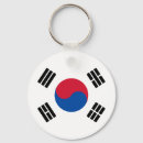 Search for korea key rings Flag