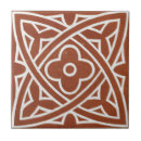 Search for irish celtic tiles Bathroom