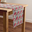 Search for red cardinal table runners Merry christmas