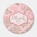 Search for new twins magnets Newborn