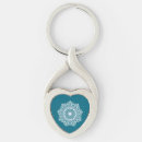 Search for heart shapes key rings Mandala