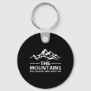 Search for figure 8 key rings Hiking