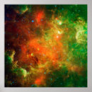 Search for north star posters Stars