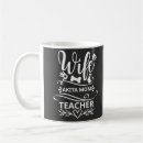 Search for akita dog mugs Puppy
